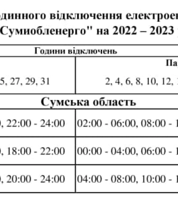 На Сумщині планують графіки відключення електрики “-4/+2”