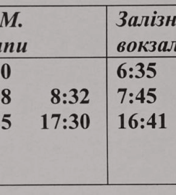 У Сумах через ДТП запізнюються тролейбуси