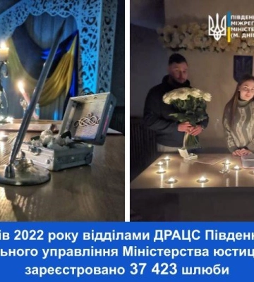 Війна загострює почуття: в Дніпрі та області зросла кількість шлюбів