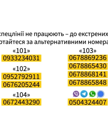 У разі відсутності зв&#039;язку у Закарпатській області діють додаткові номери екстрених служб