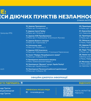 Адреси Пунктів Незламності у Рівному (ПЕРЕЛІК)
