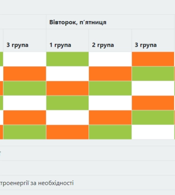 Який діє графік відключення світла у Львові та області станом на 12 грудня