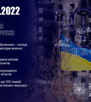Поліція Донеччини задокументовала 10 ударів рф