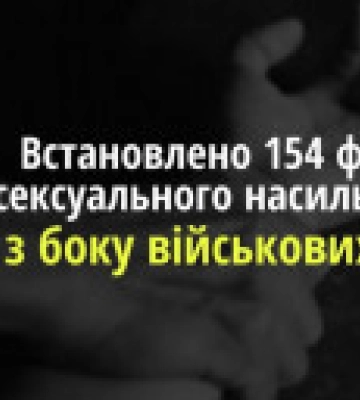 Воєнні злочини рф в Україні: прокурори встановили 154 фактів сексуального насильства з боку окупантів