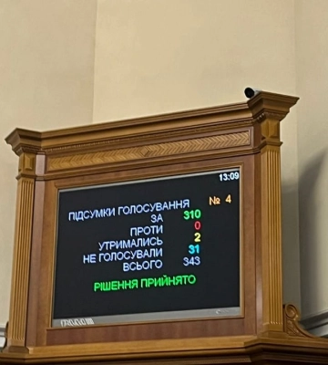 Рада підтримала ліквідацію Окружного адмінсуду Києва