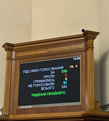 Рада проголосовала за ликвидацию ОАСК