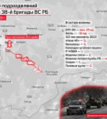 Проверка армии беларуси: первые подразделения вс рб выдвинулись из пунктов постоянной дислокации