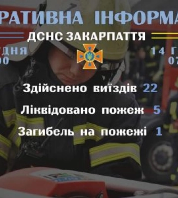 Рятувальники Закарпаття інформують