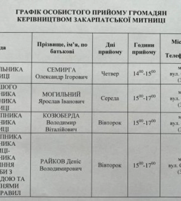 Важливо! Закарпатська митниця інформує