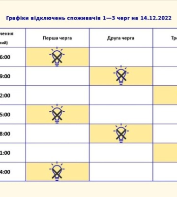 В Запоріжжі тривають відключення світла: подробиці