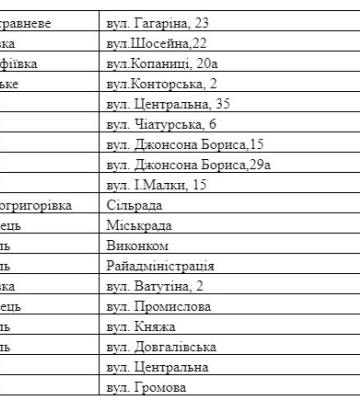 В громадах Дніпропетровщини працюють &quot;пункти незламності&quot;: адреси