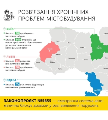 &quot;Загрози ми не бачимо&quot;: у Волинській ОВА розповіли про ситуацію на кордоні із Білоруссю