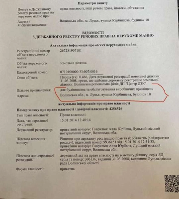 Замість гаражів – таунхауси: у Луцьку виявили чергове незаконне будівництво (фото, відео)