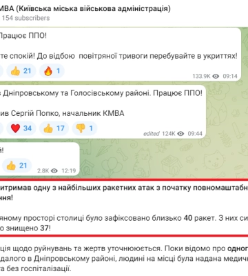 На Київ летіли близько 40 ракет, 37 з них — збила ППО