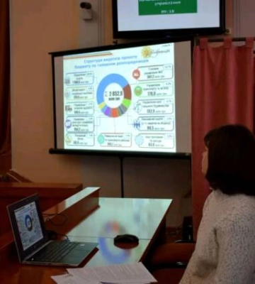 У Кропивницькому ухвалили бюджет на 2023 рік