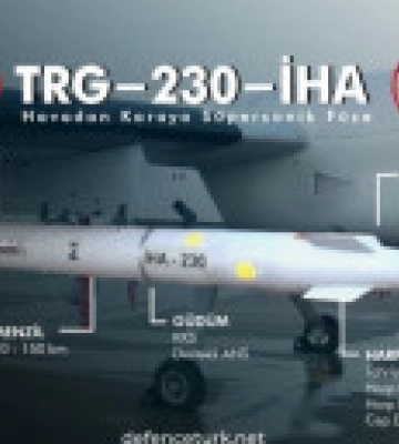 Турция успешно испытала сверхзвуковую ракету