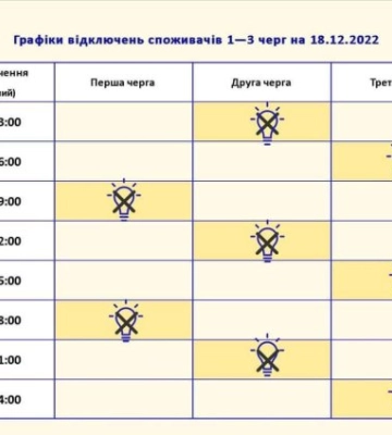 В Запоріжжі відключають світло за графіками: подробиці про стан енергосистеми