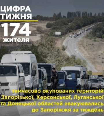 Російські військові продовжують перешкоджати евакуації мирного населення в Запорізькій області