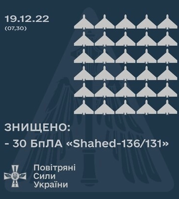 Воздушные Силы ВСУ назвали количество уничтоженных ночью дронов-камикадзе