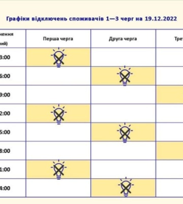 В Запоріжжі тривають відключення світла: деталі