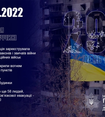 Армія РФ вдарила по Донеччині ракетами та артилерією: є загиблі та поранені