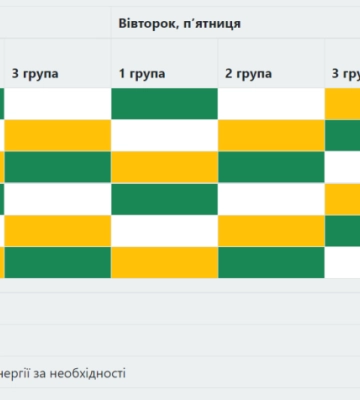 На Львівщині застосовуватимуть графіки аварійних відключень — ЛОВА