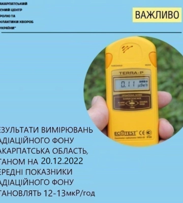 На Закарпатті рівень радіації відповідає нормі