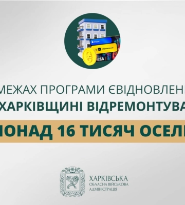 Понад 16 тисяч осель відремонтували за програмою єВідновлення на Харківщині