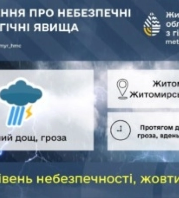 Житомирщину накриють грози та значні зливи