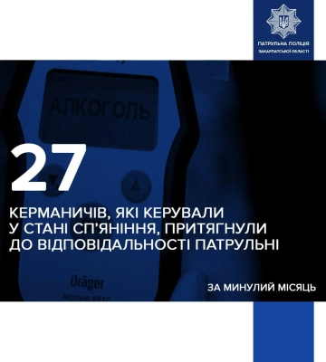 Закарпатські патрульні за місяць виявили 27 нетверезих водіїв