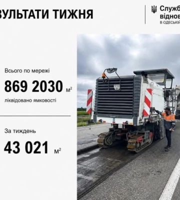 На трасі Київ — Одеса ліквідували майже пів мільйона квадратних метрів ям