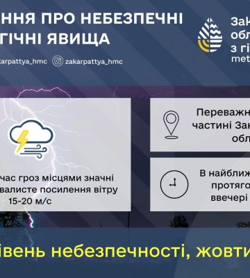 На Закарпатті найближчим часом можливі грози