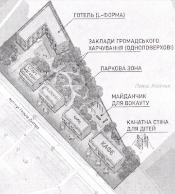 Інвестиції по‐черкаськи. Ділянку на березі Черкас можуть забудувати завдяки оголошенню в газеті