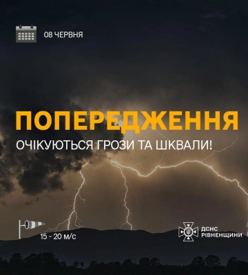 На Рівненщині оголосили штормове попередження: очікуються грози та шквали