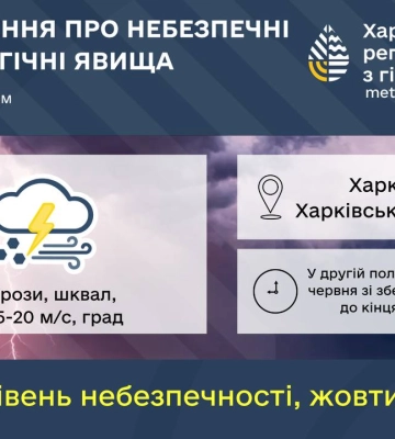 Об опасности предупреждают жителей Харьковщины – надвигается гроза