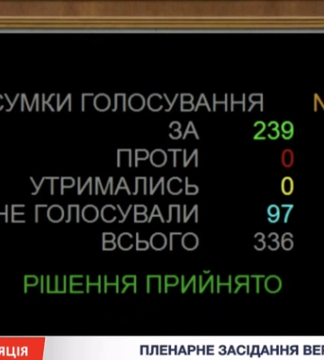 Після ситуації з НМТ в Одесі директорку УЦОЯО Тетяну Вакуленко викликали до парламенту