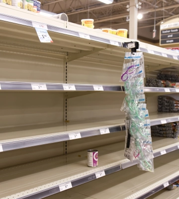 У Криму фіксують дефіцит продуктів: магазини вводять обмеження на продаж базових товарів