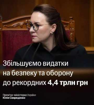 Оборонний бюджет зростає до рекордного рівня: хто отримає найбільше