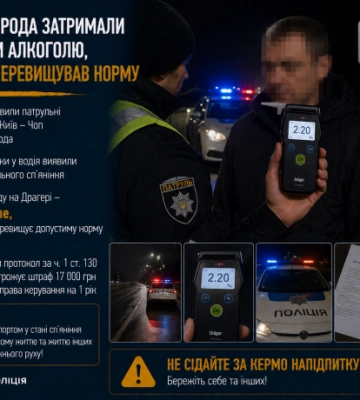 Поблизу Ужгорода затримали водія з рівнем алкоголю, що у 11 разів перевищував норму