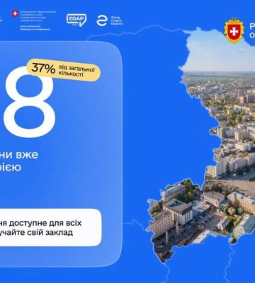 Понад 57 тисяч користувачів: до освітньої екосистеми «Мрія» підключилися 218 шкіл Рівненщини