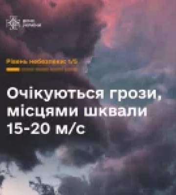 12 червня в Україні очікується погіршення погоди з грозами та сильним вітром