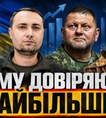 Рейтинги: Мадяр та Залужний б’ють Зеленського // Без цензури. ВIДЕО