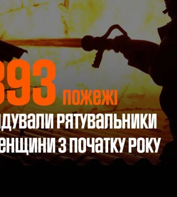 Від початку року на Рівненщині сталося майже 1400 пожеж: загинули 33 людини