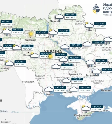 Температурний контраст та шквали 20 м/с: синоптики прогнозують зміну погоди в Україні на вихідних