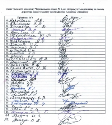 82 педагоги Чернівецького ліцею №9 підтримали Анжеліку Дзюбко на пост директора: вимагають переглянути результати конкурсу