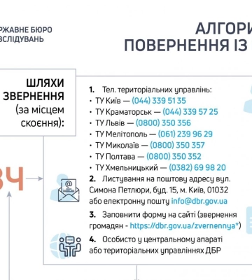 ДБР опрацювало дієвий механізм для військовослужбовців СЗЧ: ним скористались вже сотні охочих