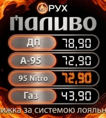 Економія у вихідні: актуальні ціни на пальне на Волині та Рівненщині