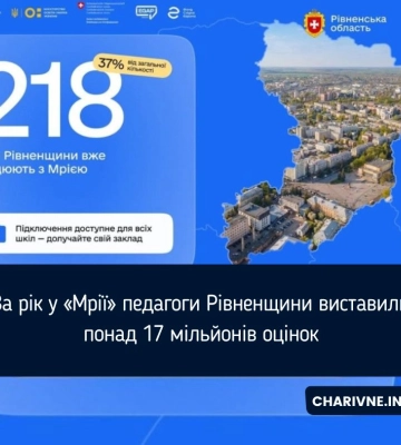 За рік у «Мрії» педагоги Рівненщини виставили понад 17 мільйонів оцінок