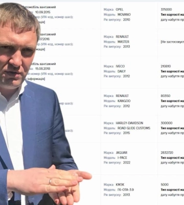 Крузак за ціною жигуля: на чому їздять голови громад Дубенського району (ВІДЕО)
