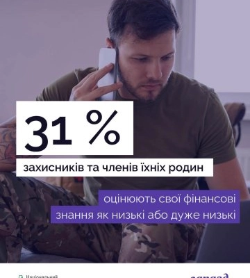 Фінансова підтримка для військових і ветеранів: на Закарпатті розповіли про корисний онлайн-ресурс від НБУ